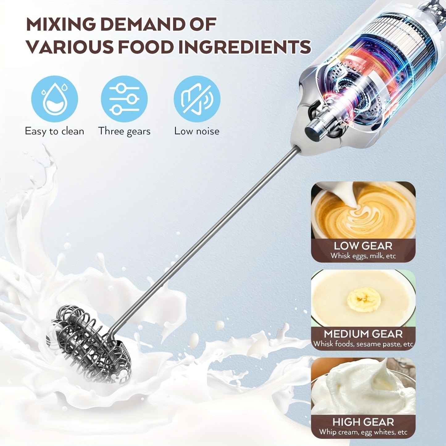 One Set Of Milk Frother Handheld USB-Rechargeable With 2pcs Stainless Whisk Heads; 3-Speed Adjustable Handheld Milk Frother For Cappuccinos; Hot Chocolate; Milkshakes; Egg Mix